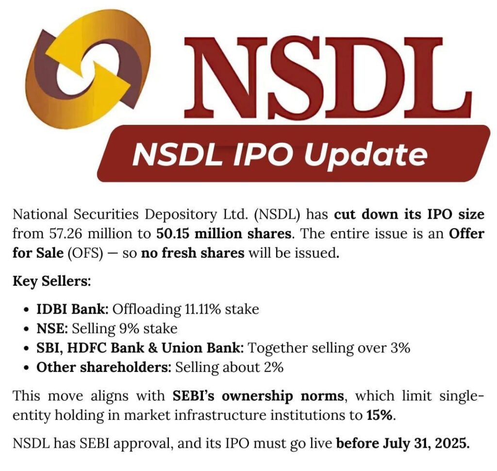 NSDL GETS CLOSER TO IPO