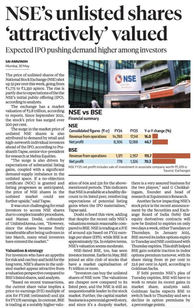 NSE VALUED BETTER THAN BEFORE
